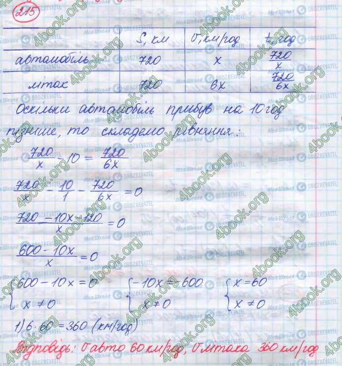 ГДЗ Алгебра 8 клас сторінка 215